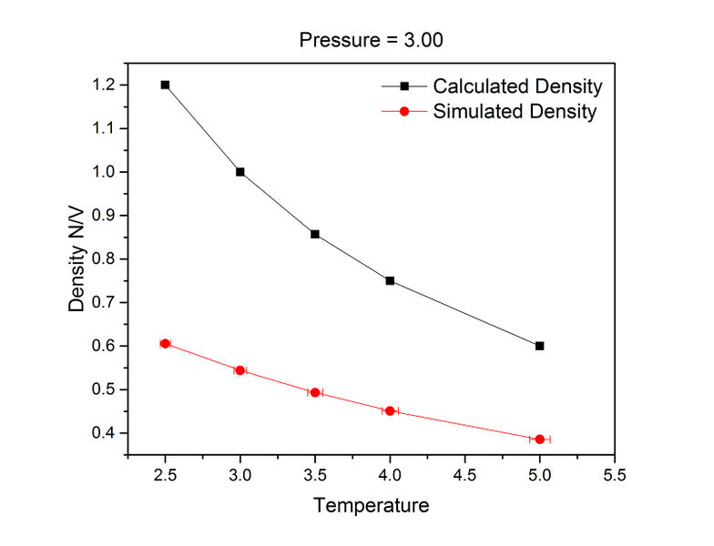 File:Lb3714Pressure3.jpg