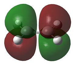 LUMO of Ethene