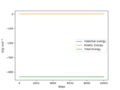 Thumbnail for version as of 19:29, 22 May 2020