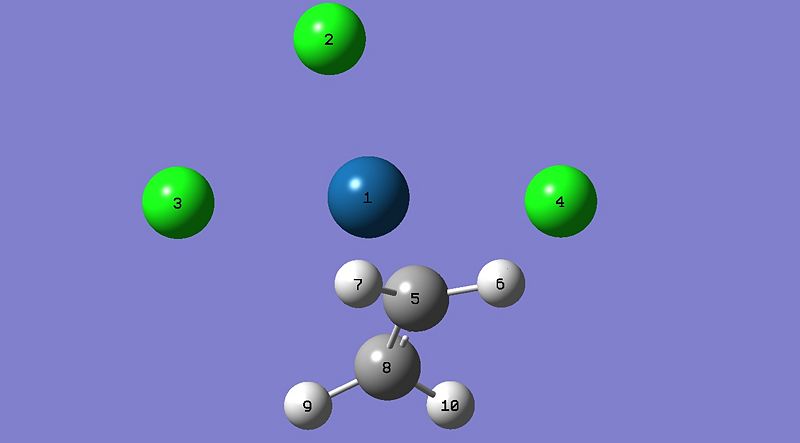 File:Chloro numbers.jpg