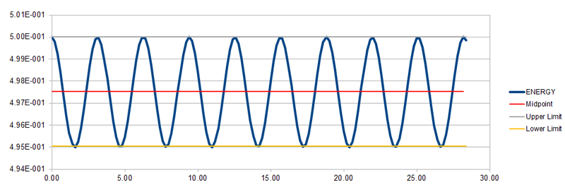 File:Energyerrorx.png