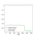 Thumbnail for version as of 15:32, 7 May 2020