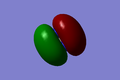 Molecular orbital 1 shows the MO formed from the overlap of the 2py or 2pz AOs.
