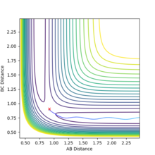 The path towards H + H-H (rAB longer)