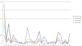 Thumbnail for version as of 21:54, 7 February 2013