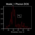 Thumbnail for version as of 15:17, 3 December 2015