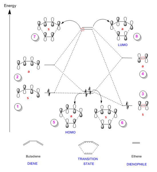 File:RLJ EX1 MODiagram.png