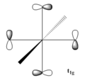 Thumbnail for version as of 14:58, 7 February 2012