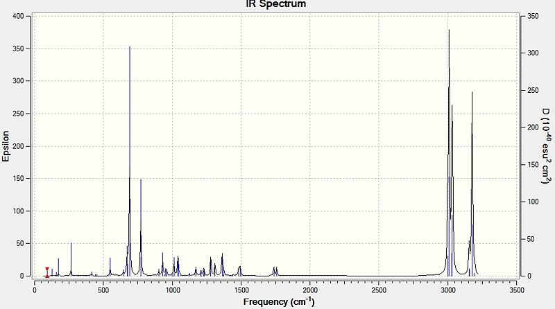 File:IR graphex4dh08.jpg
