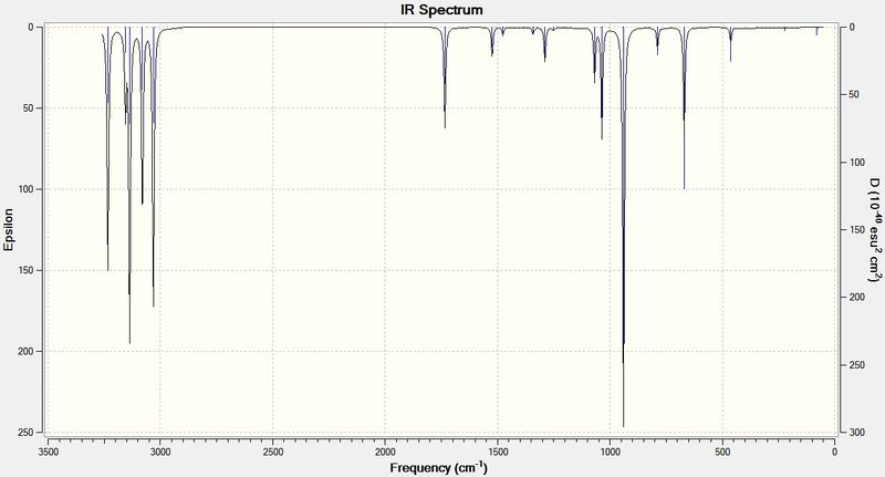 File:Nm1909Anti2spectrum.jpg