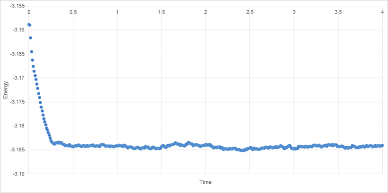 File:Sp3814energy1.png