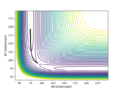 Thumbnail for version as of 09:32, 22 May 2020