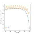 Thumbnail for version as of 16:40, 15 May 2020