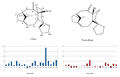 Thumbnail for version as of 15:29, 9 February 2014