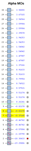 File:ORBITALS HODAN.png