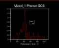 Thumbnail for version as of 22:51, 4 December 2015