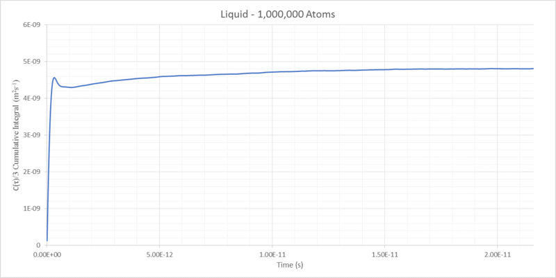 File:Sp3814cliqmass.png