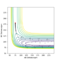 Thumbnail for version as of 14:51, 8 May 2020