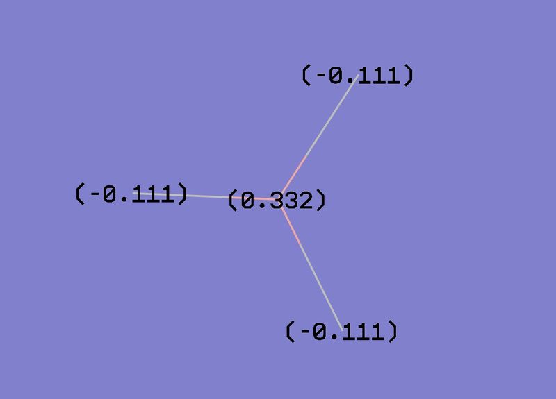 File:BH3 NBO charge numbers.jpg