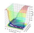 Thumbnail for version as of 07:54, 8 May 2020