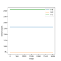 Thumbnail for version as of 13:40, 21 May 2020