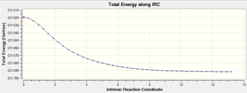 File:Irccoor.PNG