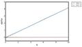 Thumbnail for version as of 13:50, 23 February 2017