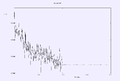 Thumbnail for version as of 12:14, 12 April 2014