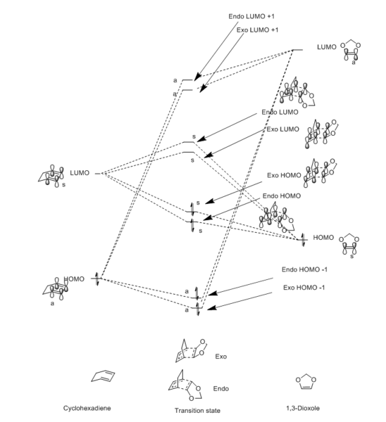 File:MODIAGRAMENDOEXO.PNG