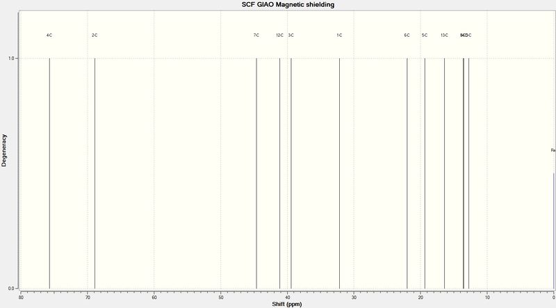 File:SambrookesPredicted Cnmr spectrum.jpg