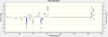 Thumbnail for version as of 16:23, 5 December 2013