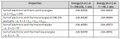Thumbnail for version as of 15:33, 5 November 2009