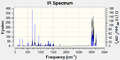 Thumbnail for version as of 15:04, 24 November 2011