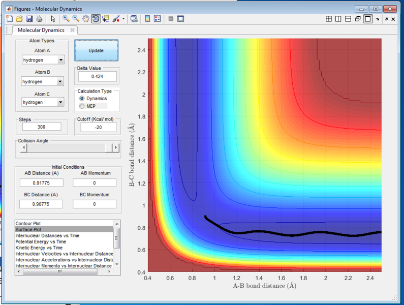 File:Byfig6.png