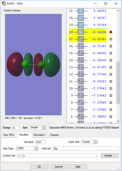 File:Cl2 LUMO.png