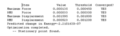 Thumbnail for version as of 22:37, 14 March 2010
