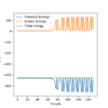Thumbnail for version as of 18:19, 15 May 2020
