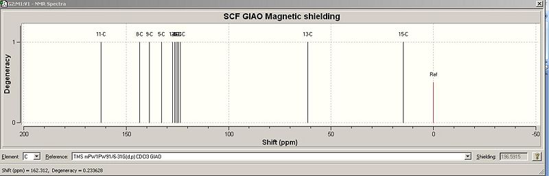 File:Isoquinoline13cspectra.jpg