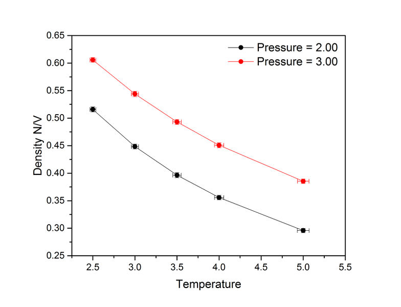 File:Lb3714NpTRepeatTrends.jpg