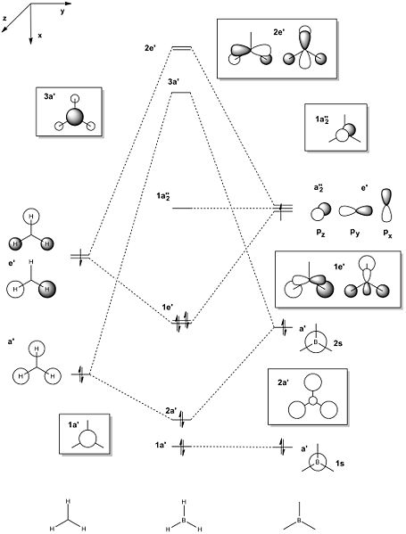 File:BH3MOdiagclm08.jpg