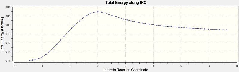 File:Ceg09 MA Exo IRC Energy.jpg