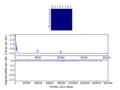 Thumbnail for version as of 15:06, 22 January 2015