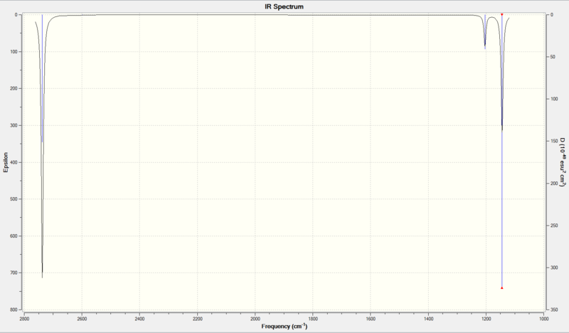 File:IRspec bh3.PNG