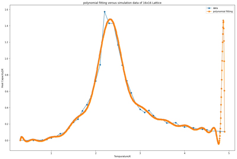 File:JP3915 newpoly1.png