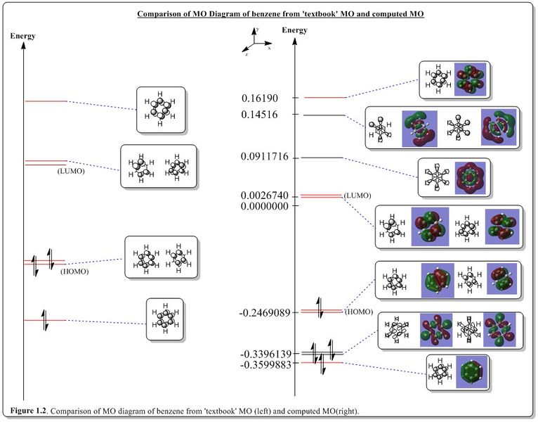 File:MO diagram ttyr2013 second new.jpg