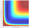 Thumbnail for version as of 14:47, 2 May 2017