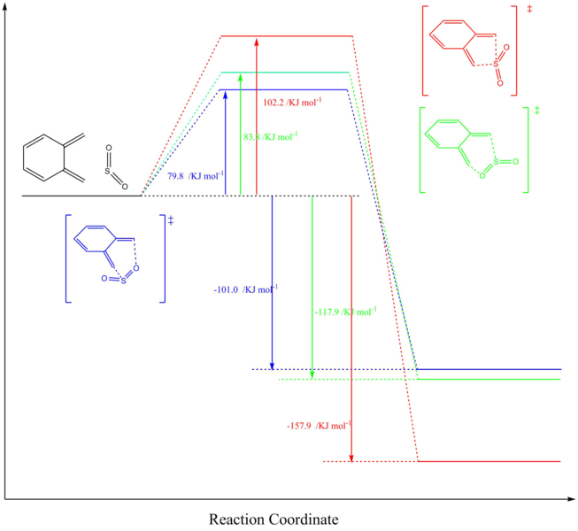 File:Reacprofnotint LH3115.png