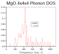 Thumbnail for version as of 16:22, 5 November 2014