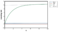 Thumbnail for version as of 00:36, 24 February 2017