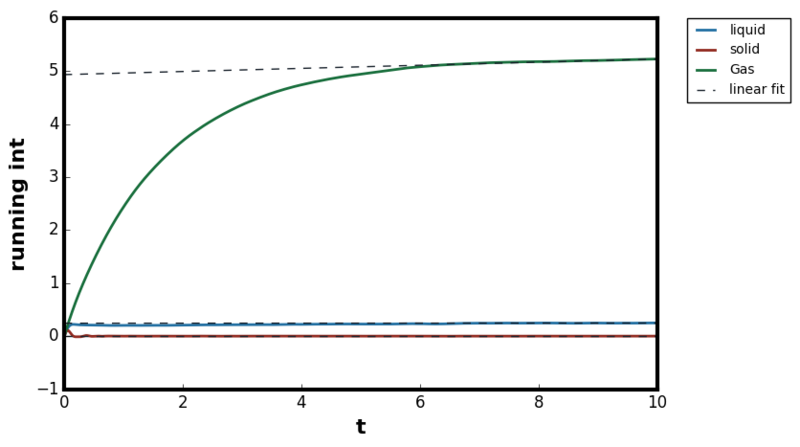 File:Running int zoomout small.png